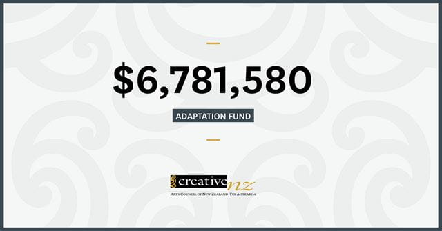 Supporting business and artistic transformation with Creative New Zealands Adaptation Fund