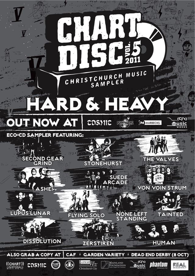 CHARTDISC Volume 5   The HARD and HEAVY Edition