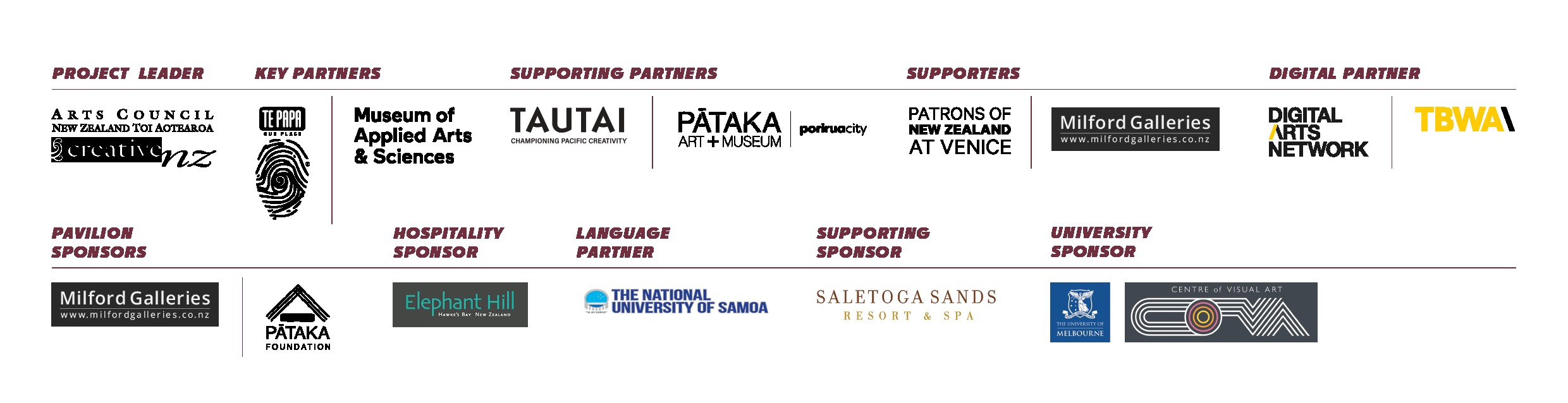 Logos of the project leader, partners, sponsors and supporters.