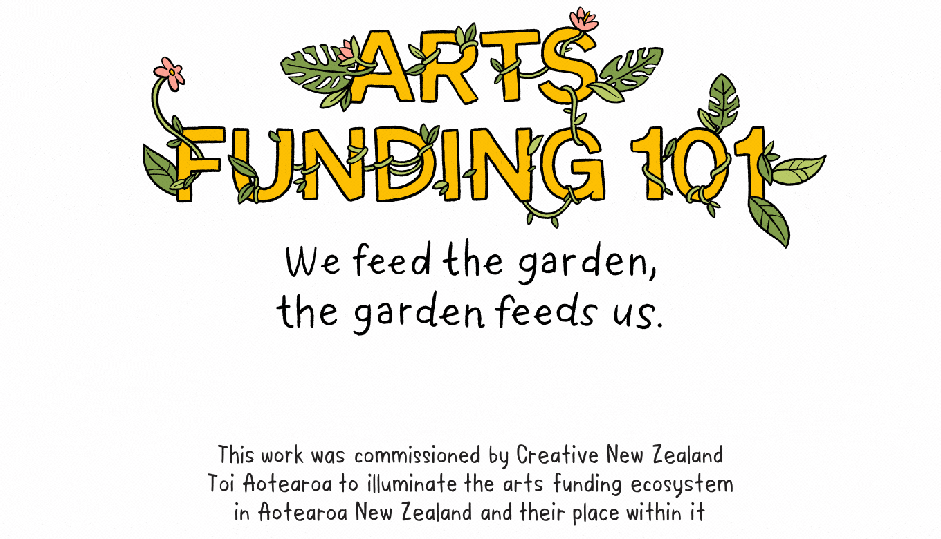 Arts Funding 101
