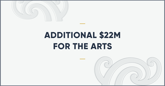 22m for the arts wide