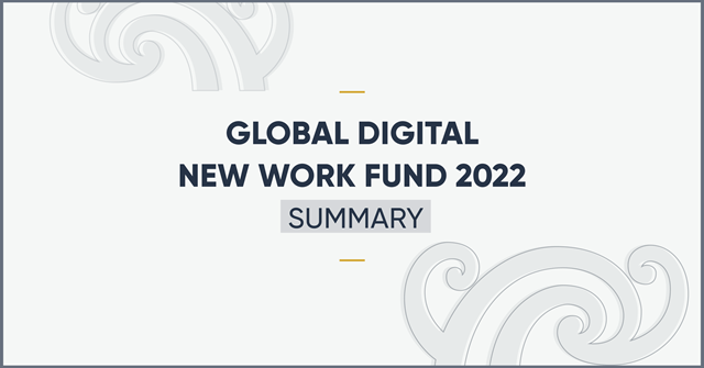 2022 Global Digital New Work Fund Results