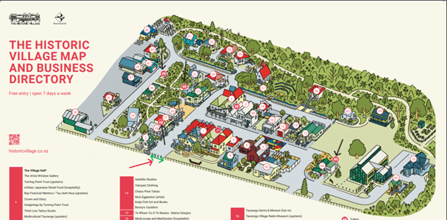 Historic Village Map